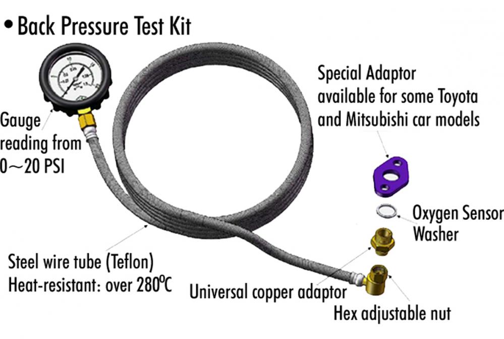 Back Pressure Test Kit | AUTOMASTER AUTO TOOLS CO., LTD.